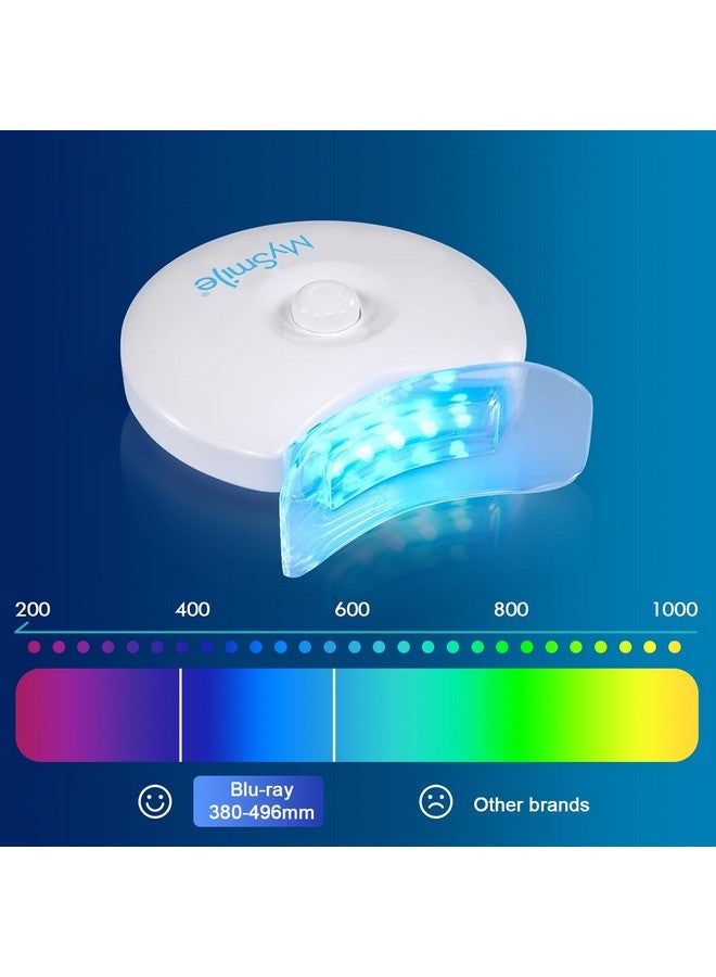 MySmile Teeth Whitening Light With Mouth Trays- 5Led Powerful Accelerator Light Integrated With Smart Timer And Long Lasting Batteries(Teeth Whitening Gel Not Included) - Image 3
