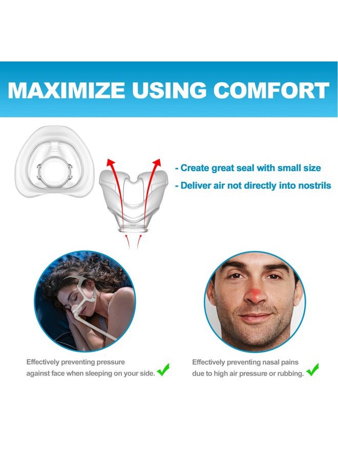 IBEET Replacement Cushion for N20 (Large), Replacement Nasal Supplies, Large - Image 3