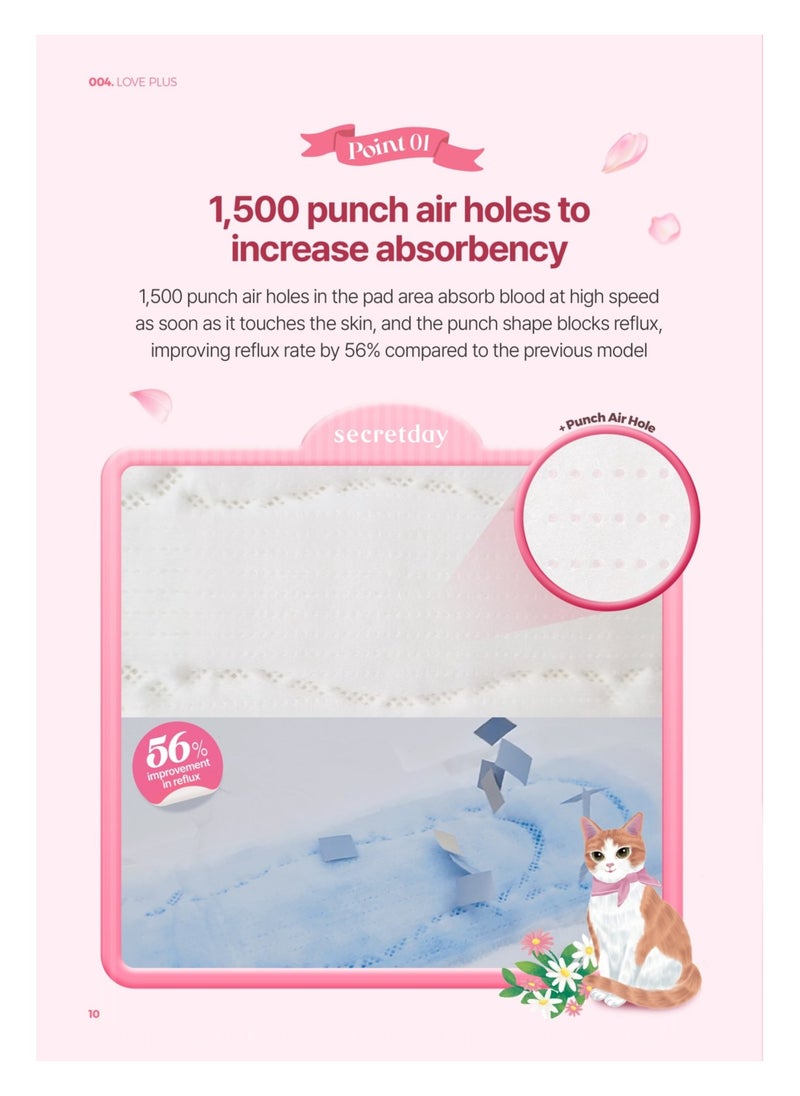 SECRETDAY LOVE Sanitary Pads with Wings, Maxi- Absorption, Leak Protection with Triple guard, Soft & Slim Top Sheet, Air circulation Breathable Waterproof Layer, Made in Korea(Overnight, 10pc)