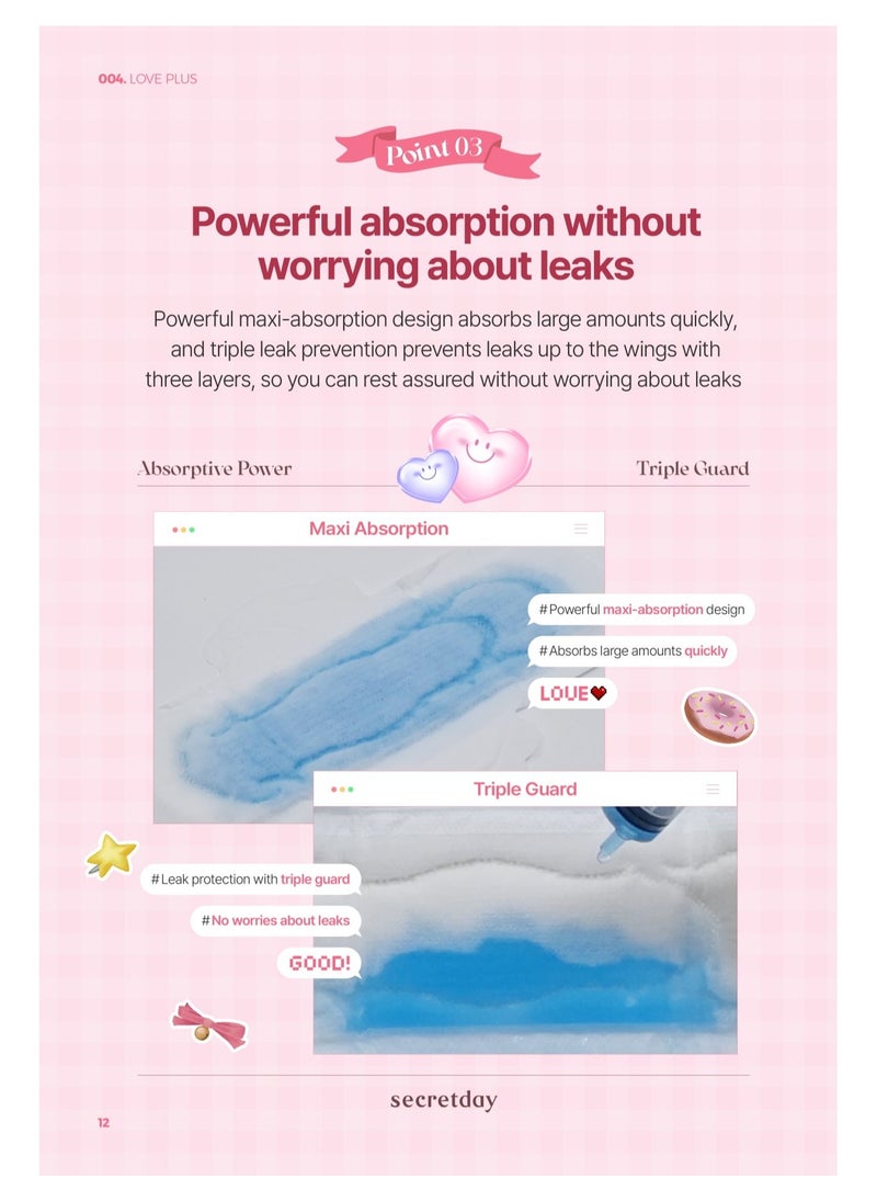 SECRETDAY LOVE Sanitary Pads with Wings, Maxi- Absorption, Leak Protection with Triple guard, Soft & Slim Top Sheet, Air circulation Breathable Waterproof Layer, Made in Korea(Overnight, 10pc)