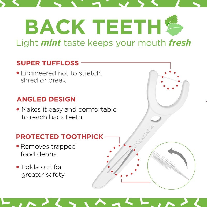 Plackers Back Teeth Micro Mint Dental Flossers, Delicious Mint Flavor, Provides Easy Access for Back Teeth, Built-in Protected Pick, Easy Storage, 75 Count, Pack of 4 - Image 2