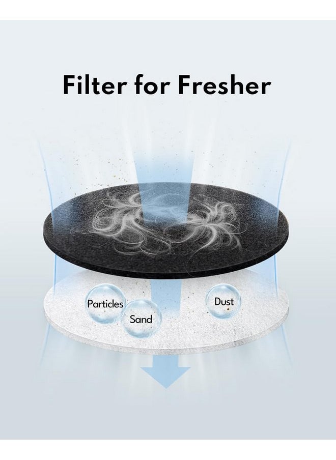 Homerunpet Homerunpet Filter Pad for Pet Grooming Kit, Filter Replacement for Fresh Air, 6 Packs  - Image 3