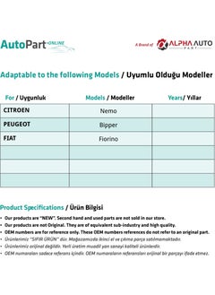 Alpha Auto Part Fiat Fiorino, Citroen Nemo, Peugeot Bipper For Antenna Rod  - Image 2
