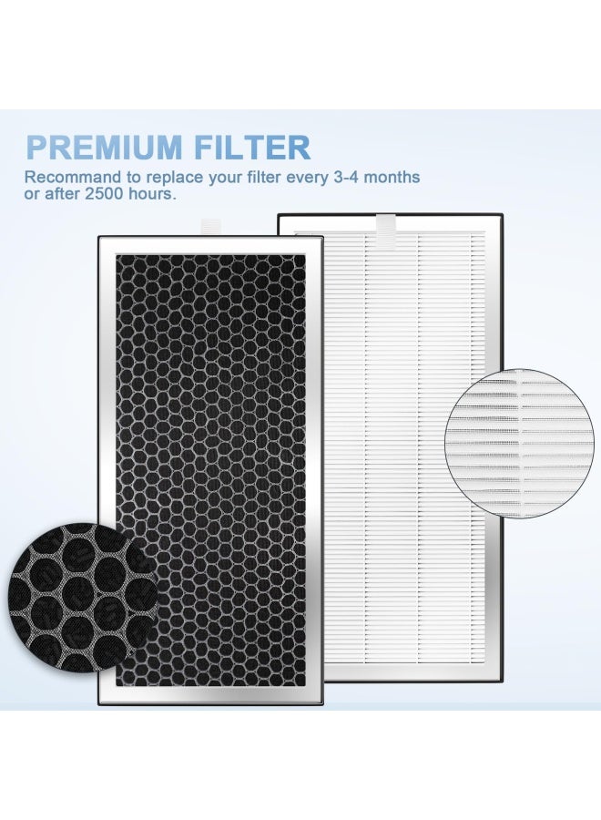 Replacement Filter 2 Pack Compatible With 40 Series Air Purifier 3 In 1 Filters Contains H13 Hepa And Activated Carbon  - Image 3