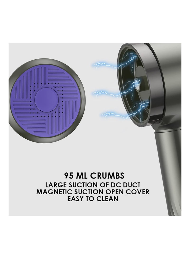 KASTWAVE ماكنة حلاقة النسيج مزيل الوبر الكهربائي، مزيل الوبر للجوارب، جهاز إزالة الكريات، مزيل الكريات القابل لإعادة الشحن عبر USB مع غطاء سلة مغناطيسية ب 6 شفرات - Image 2