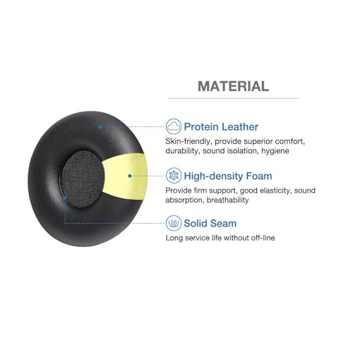 Voarmaks Ear Pads Soft Protein Leather Compatible with GMC Yukon Denali,GM Yukon,2017-2022 Chevrolet/Chevy Suburban Tahoe,Ford Digital Audio Headphone Entertainment DVD Systems Headset Cushion EarPads - Image 4