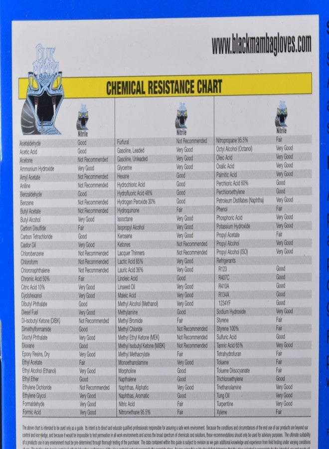 Black mamba Blue Mamba Super Strong Nitrile 100 Glove BOX (Extra Extra Large) - Image 3