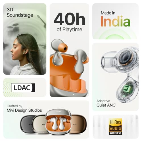 Mivi AI Buds [Breakthrough Launch], Hi-Res Audio, LDAC, Quad Mic ANC, 3D Soundstage, Conversational AI, 40 Hours of Playtime, Spatial Audio, BT v5.4, Android Only Made in India - Image 2