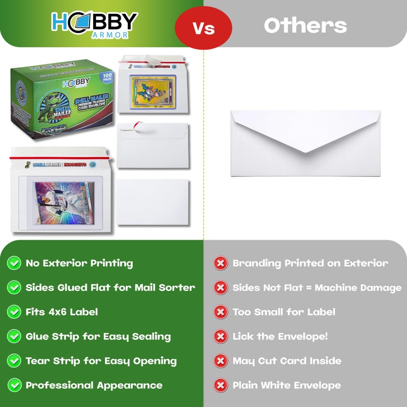 Hobby Armor 100 Pack Shell Mailer Incognito Trading Card Envelopes by Hobby Armor, 7" x 4.35" Trading Card Mailers for Shipping, Perfect Size Shipping Envelope for Mailing Cards in Semi-Rigid Holders & Toploaders - Image 4