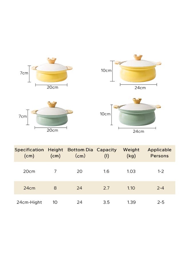Redchef Nonstick Ceramic Rock Table Soup Pot Non Toxic, PFAS& PTFE& PFOA Free Casserole 24cm Suitable for All Stoves ( Yellow ) - Image 2