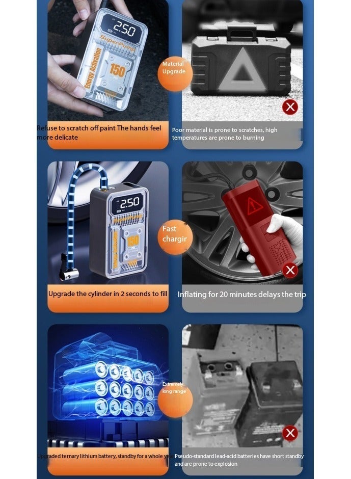 SUITU Portable tyre inflator, tyre inflator with LCD display, suitable for car tyres, motorbikes and bicycles - Image 5