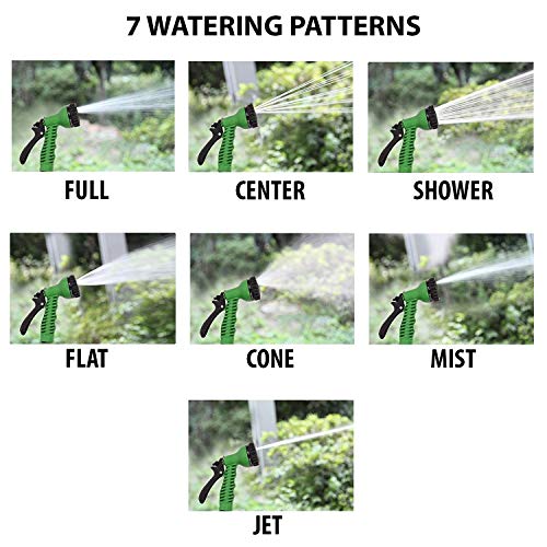 Sakoraware Garden Hose Nozzle Spray Gun Water Sprinkler with 8 Adjustable Watering Patterns- Suitable for Watering Lawn and Garden Car Bike Pets Cleaning– (Black and Green) - Image 5