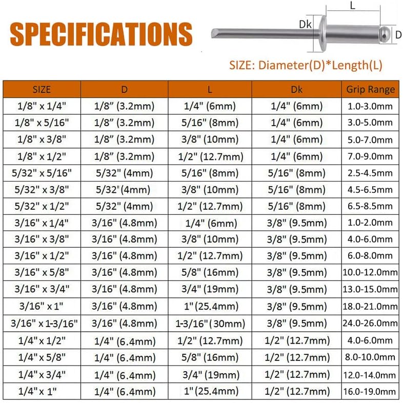 ISPINNER 100pcs 1/8" x 1/2" Aluminum Blind Rivets, 3.2 x 12.7mm Pop Rivets, Pack of 100 (Silver) - Image 4