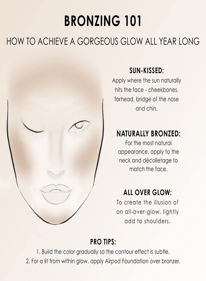 تيمبتو تمبتو S/B بخاخة كونتور، برونزر غير لامع، 1 أونصة سائلة - Image 2