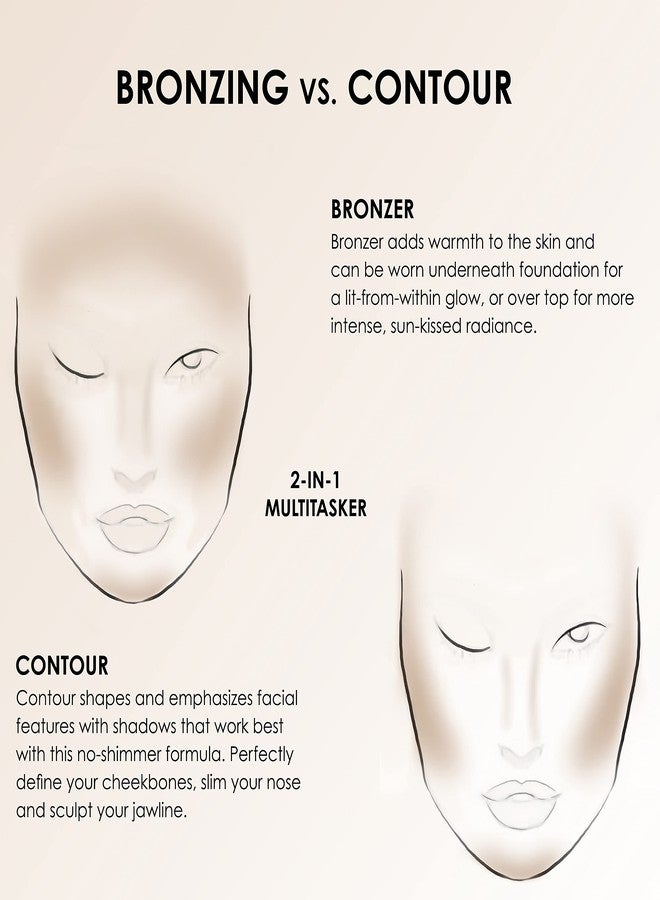 تيمبتو تمبتو S/B بخاخة كونتور، برونزر غير لامع، 1 أونصة سائلة - Image 3