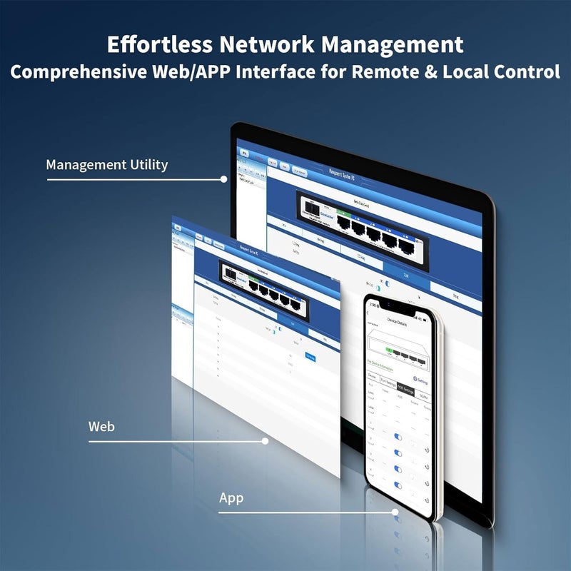 Goalake Poe Switch, 5 Ports Gigabit PoE Switch (4 Ports gigabit Switch + 1 gigabit uplink+ 1 SFP Slot) Cloud Managed Gigabit Ethernet Switch, 4 Poe Ports @52W, Web/APP Smart Managed, Remote Detection/Restart - Image 2