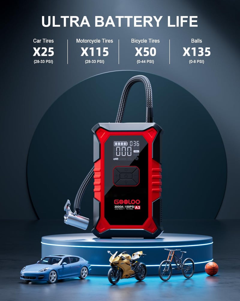 GOOLOO A3 Jump Starter with Air Compressor, 3000A Portable Car Battery Booster (9.0 Gas/6.5L Diesel) with 150PSI Auto-Shutoff Tire Inflator, 12V Supersafe Lithium Jump Box Car Battery Jumper Starter - Image 5