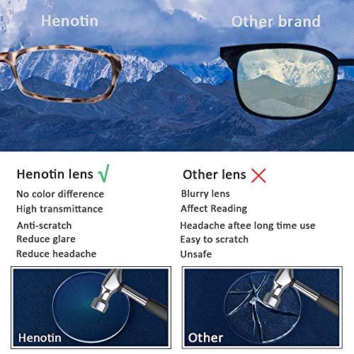 Henotin 5-Pack Reading Glasses Blue Light Blocking Anti Eyestrain Computer Reading Glasses for Women and Men Readers (5 Pack Mix Color, 2.50, Diopters) - Image 4