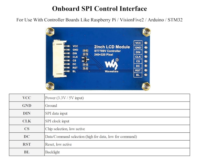 Waveshare شاشة LCD صغيرة 2 بوصة من Waveshare - متوافقة مع Raspberry Pi/Arduino/STM32، دقة 240x320، شاشة IPS LCD، 262K لون RGB، محرك ST7789VW مدمج، واجهة SPI - Image 5