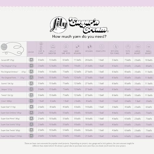 Lily 10201818705 Sugar 'N Cream Super Size Solid Yarn, 4oz, Gauge 4 Medium, 100% Cotton - Red - Machine Wash & Dry,Big Ball - Image 3
