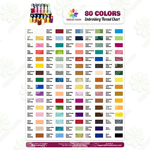 ThreadNanny 80 Spools Embroidery Sewing Machine Polyester Thread 120D/2 40weight Each Spool 500M(550) Compatible with Janome, Brother Babylock Singer Pfaff Husqvarna Bernina Machine - Image 5