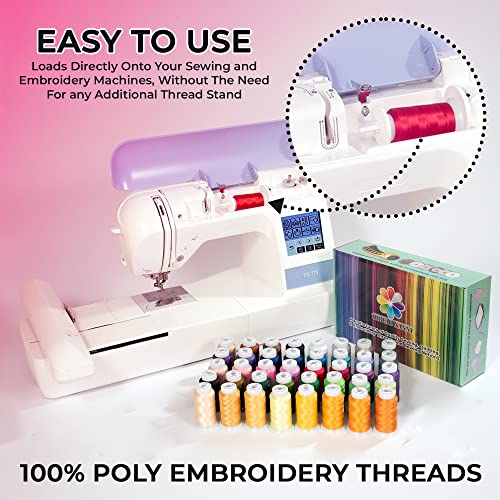 ThreadNanny 80 Spools Embroidery Sewing Machine Polyester Thread 120D/2 40weight Each Spool 500M(550) Compatible with Janome, Brother Babylock Singer Pfaff Husqvarna Bernina Machine - Image 4