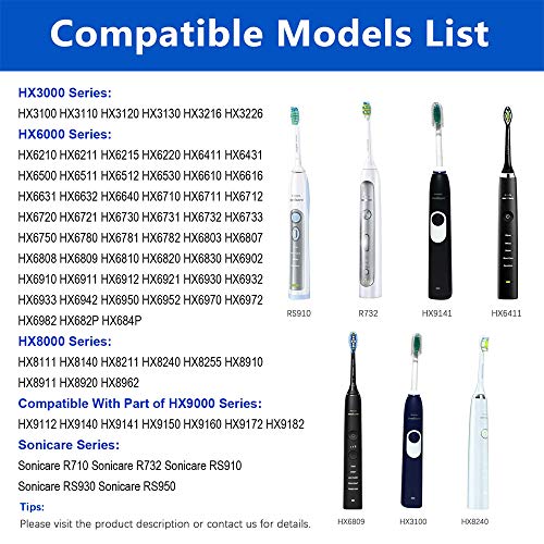 HARBENDI Replacement for Philips Sonicare Toothbrush Charger HX6100 Charging Base Flosser, HX3000 / HX6000 / HX8000 / HX9000 Series Portable Waterproof Electric Toothbrush Power Cord 3.3Ft - Image 2