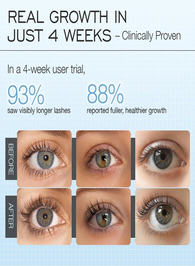 LASHVIEW Advanced Lash Growth Serum for Thicker, Longer Eyelashes and Eyebrows, Vital Castor Oil, Grow Lashes with Brow Enhancer (5mL) - Image 4