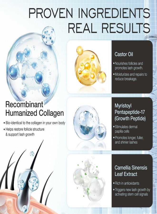 LASHVIEW Advanced Lash Growth Serum for Thicker, Longer Eyelashes and Eyebrows, Vital Castor Oil, Grow Lashes with Brow Enhancer (5mL) - Image 3