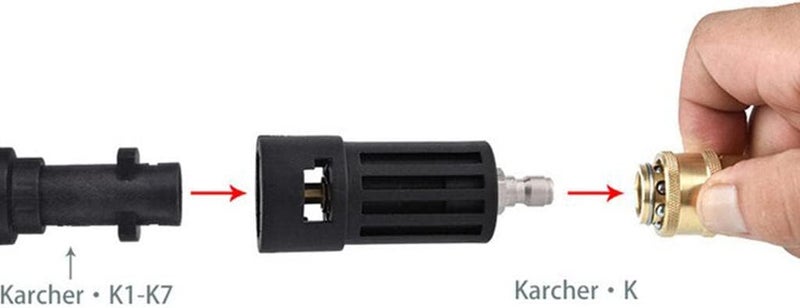 klarakoPressure Washer Adaptor for klarakofor Lavor - Image 4