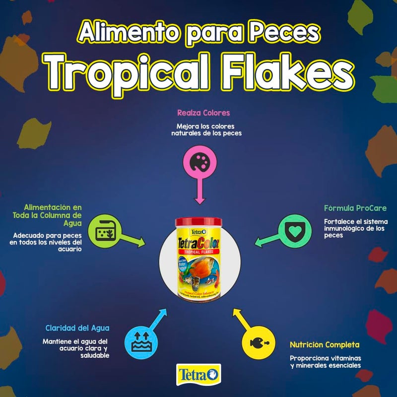 Tetra 77160 TetraColor Tropical Flakes, 1-Ounce, 185 ml - Image 3