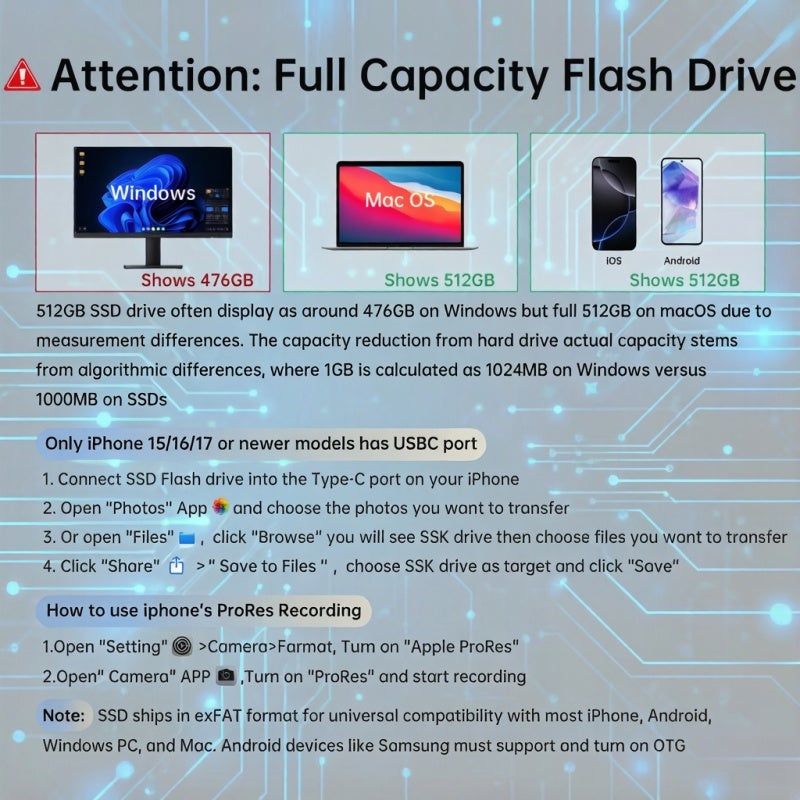 1TB Dual-Interface USB SSD Zinc Alloy Casing Up to 1000MB/s Transfer Speed Solid-State Flash Drive - No Adapter Needed Portable Storage Stick for Mobile Creators, Phones, Tablets, Windows & Mac - Image 4