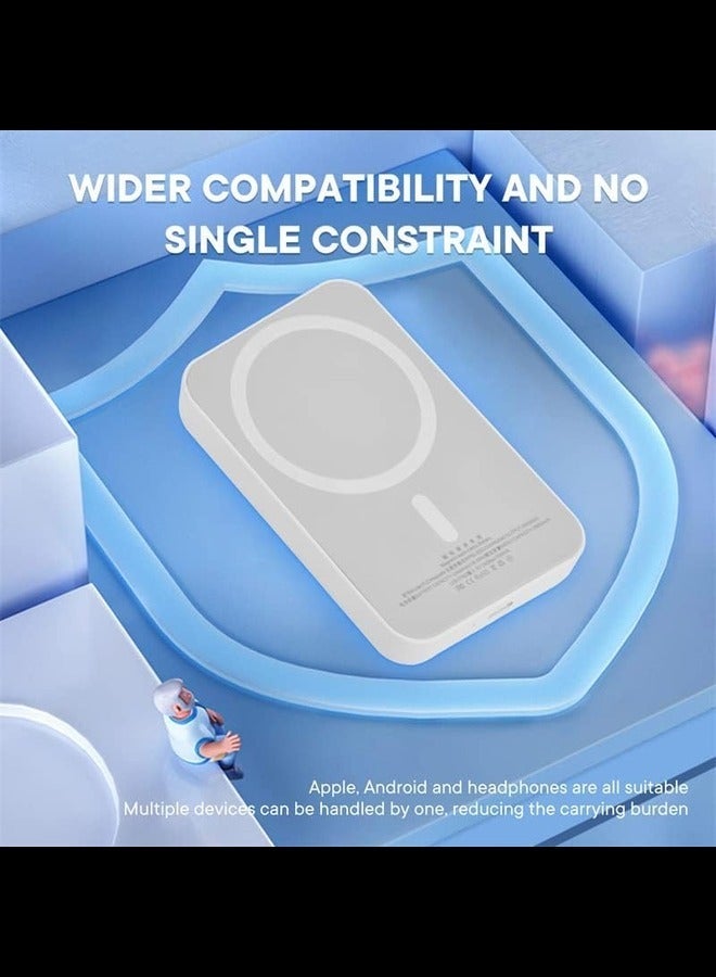 Raxoom Mag-Safe Battery Pack, Magnetic Wireless Power Bank 10000mAh, Fast Portable Charging Light-ning Compatible with Mag-Safe (for iPhone 12,13,14,15) - Image 3
