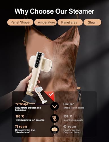 Sundu Travel Steamer for Clothes,Sundu Portable Handheld Garment Steamer,15s Fast Heat-up,2 Water Tanks (180 ml&100 ml),Steamer Ironing Gloves,45 Minutes of Continuous Ironing for Home,Travel(Pale Gold) - Image 4