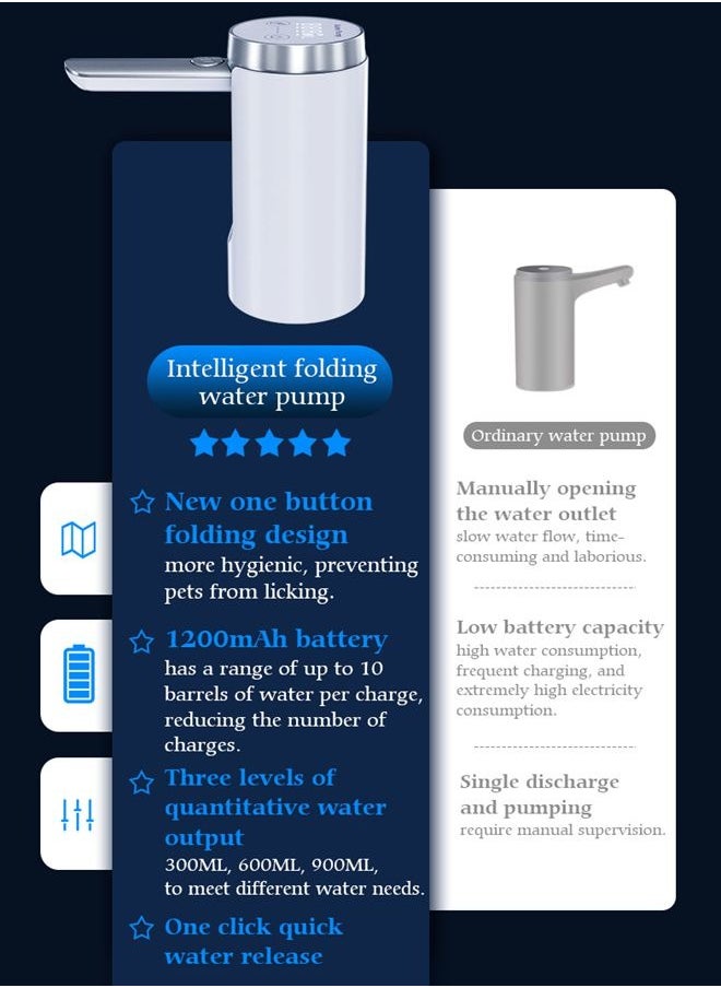 HOOPZOZA Folding Electric Water Pump Dispenser Electric Touch Screen Wireless Portable Water Pump 3 Quantitative Settings Drinking Water Pump Portable Multipurpose  Dispenser for Home Office Camping  - Image 2