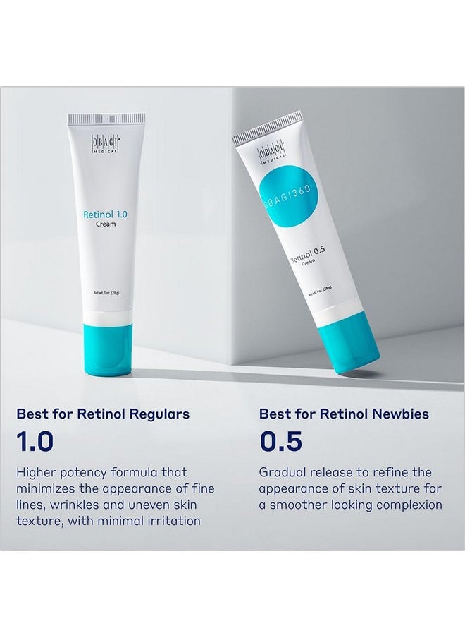 Obagi Medical Obagi360 Retinol 1.0 Cream - High Concentration Retinol Helps Reduce the Appearance of Fine Lines and Wrinkles & Smooth Texture with Minimal Irritation - 1 oz  - Image 2