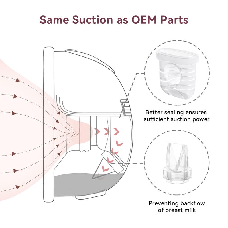 TOVVILD 12PCS Duckbill Valves Silicone Diaphragm for Nuliie Breast Pump, Compatible with Lansinoh Discreet Duo/Motif Aura Glow Replacement Pump Parts S32 Accessories - Image 4