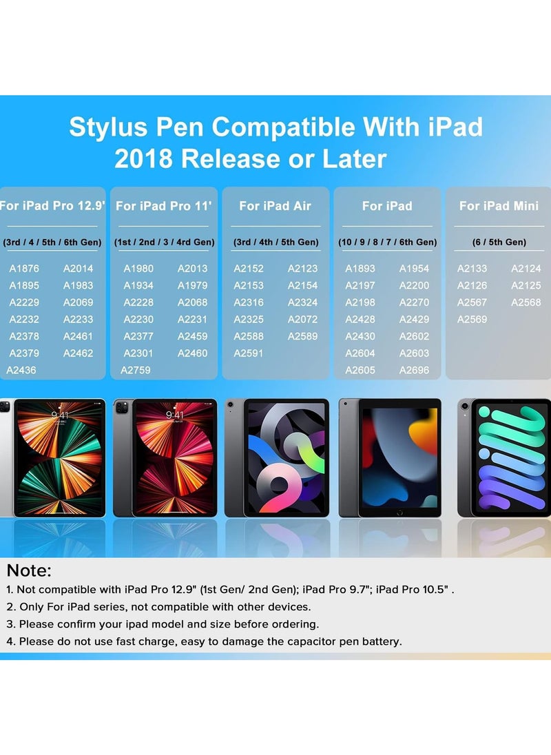 erorex Stylus Pens for Touch Screens,Magnetic Adsorption,Fast Charge,High Precision Stylus for iPad (2018-2022),iPad (10/9/8/7/6th), iPad Pro (11/12.9in), iPad Mini (6/5th), iPad Air(5/4/3rd Gen)  - Image 2