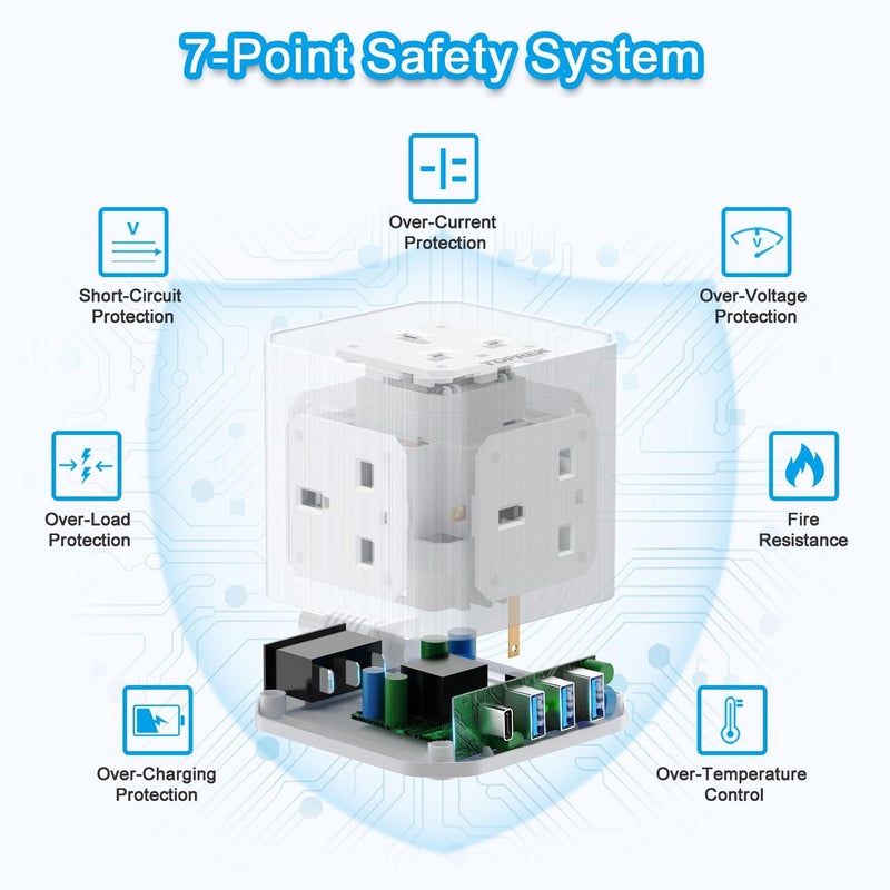 Cube Extension Lead with USB Slots, 5 Way Power Strip with 5 AC Outlet 4 USB (USB-C 20W PD3.0 Fast Charger) 1 Switch, 2M Extension Cord, 3250W/13A, UK Power Strip for Desk Home Office Travel - Image 4