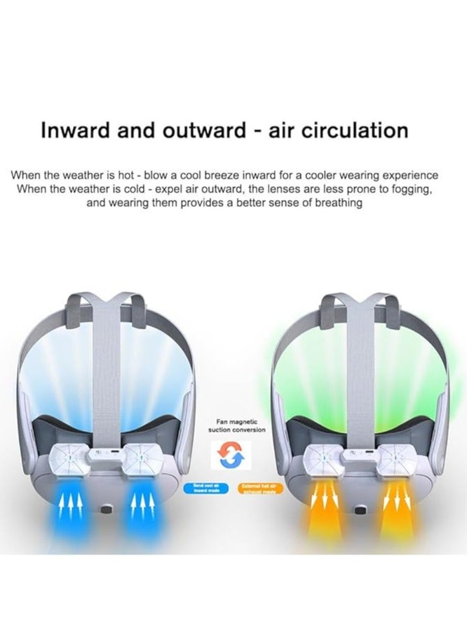 Meta Quest 3 Face Mask Replacement for Meta Quest3 Air Circulation Cooling Cycle Replacement Face Mask to relieve lens fogging and hot air for use with Meta Quest 3 accessories - Image 5