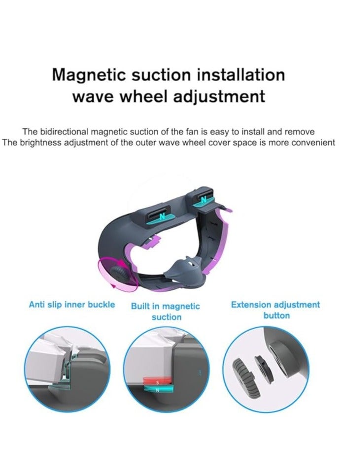 Meta Quest 3 Face Mask Replacement for Meta Quest3 Air Circulation Cooling Cycle Replacement Face Mask to relieve lens fogging and hot air for use with Meta Quest 3 accessories - Image 3