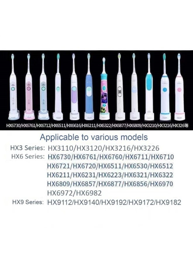 Electric Toothbrush Charger – UK Plug Charger Base Compatible with Philips Sonicare HX6100 HX6511 HX6730 HX3216 HX322 HX6712 HX2421, Waterproof IP67, Induction Charging, Travel-Friendly Charging Stand - Image 2