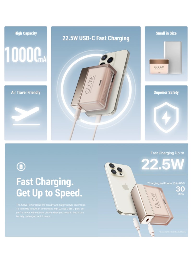 LOFREE Glow compact Power Bank 10000mAH, up to 22.5W USB fast charging, LED Light effects, Air Travel Friendly, 8 point safety system, Peach Dawn color - Image 4