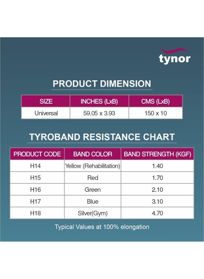 Tynor Tyroband 2.1, Green, Universal Size, 1 Unit - Image 2