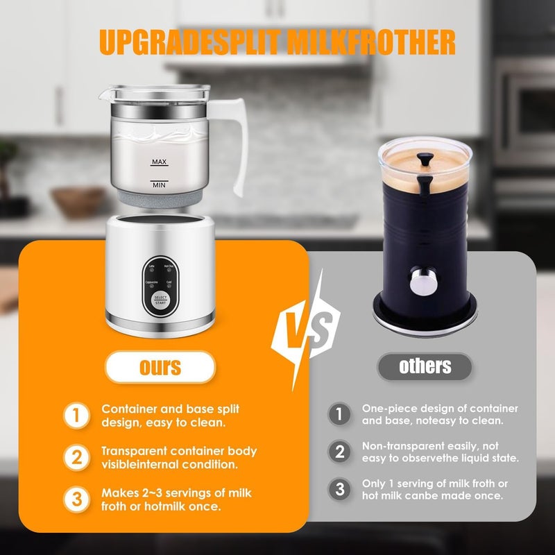 Angju Electric Milk Frother and Steamer, 4 In 1 Milk Foamer for Latte, Automatic Warm and Cold Foam Maker, Hot Chocolate, Cappuccino & Macchiato, 500ml Capacity, Dishwasher Safe Glass Cup Milk Warmer - Image 4
