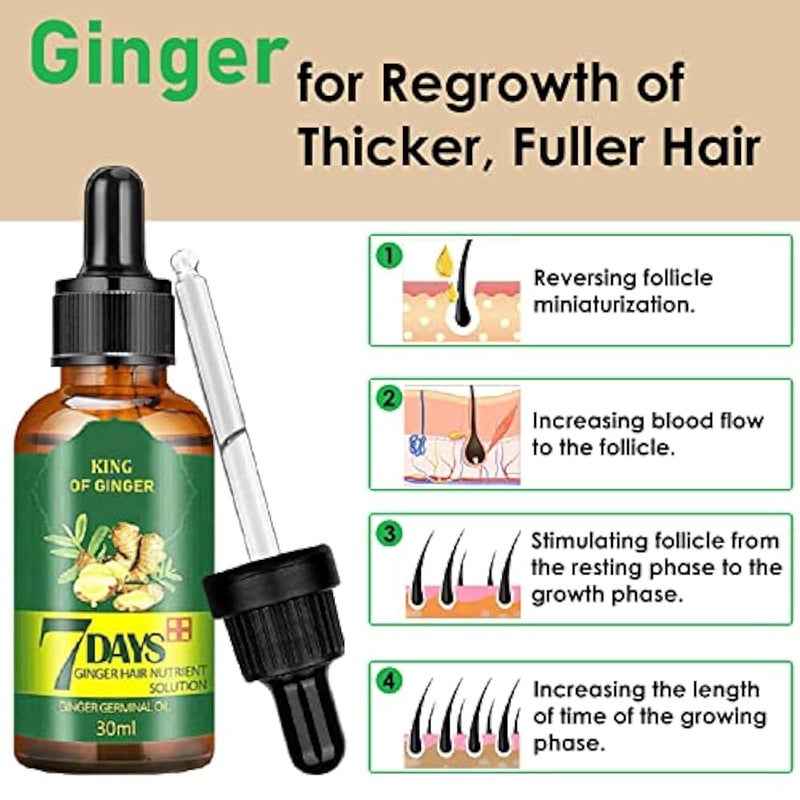 TSSPLUS NEW Arrive Hair Regrow 7 Day,Hair follicle regrowth,Ginger Essential Oil,Ginger Germinal Serum Essence Oil Loss Treatement Growth,grow hair serum,ginger hair growth oil,hair longer(30ML) - Image 5