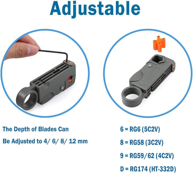 TECHTOO Wire Stripper Coaxial Cable Stripper Wire Cutter for RG-58, RG-59, RG-6, RG-8X, Mini-8 and LMR-240 Coax Cables – Adjustable Coax Stripping Tool - Image 4