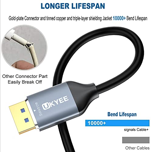 UKYEE DisplayPort to DVI Cable 6ft 2-Pack, Male to Male High Speed Gold-Plated DP to DVI Converter Compatible With PC, Laptop, HDTV, Projector, Monitor - Image 4