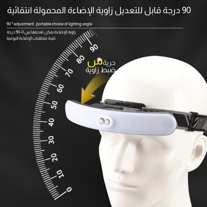 USB Rechargeable LED Headlamp with Red Warning Light, Wide Beam, Portable - Image 4
