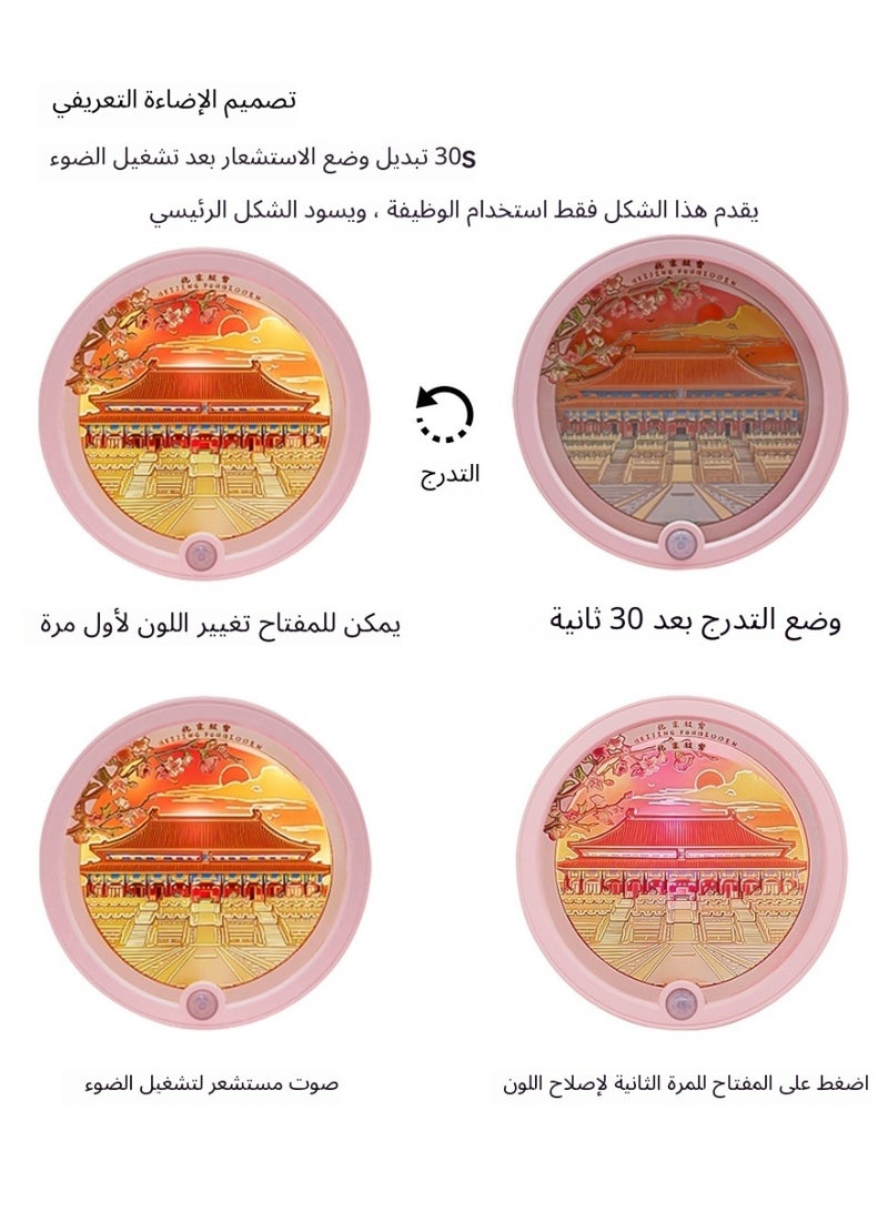 3. لمبة الليل ذات الاستشعار والصورة المجسمة - Image 3